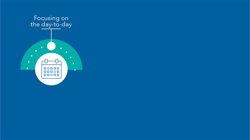 A 4-part path toward a high-performing practice, starting from ‘Focusing on the day-to-day,’ moving through ‘reviewing with intent’ and ‘strengthening value drivers,’ and ending at ‘building a transferable business.’