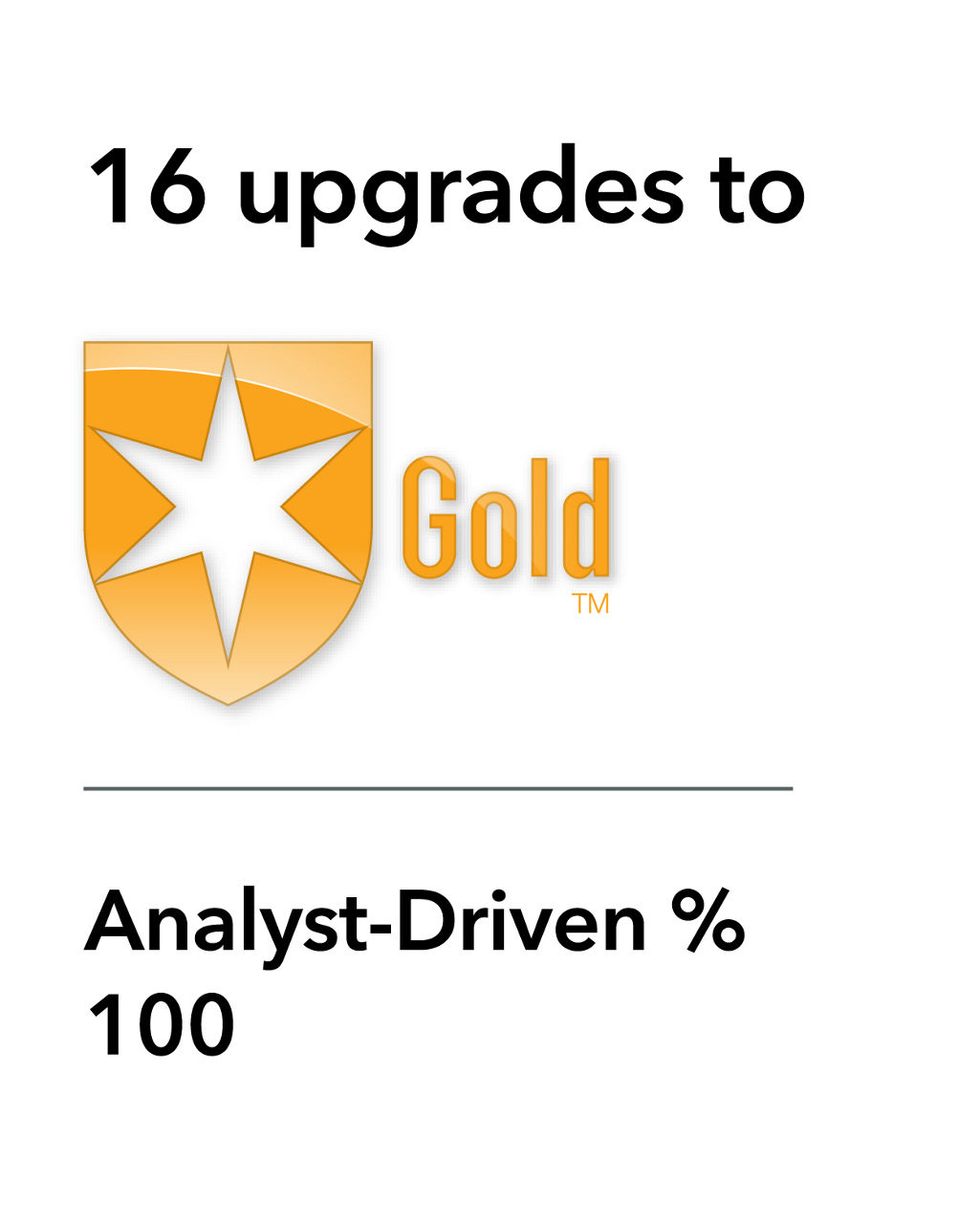 Morningstar Gold medal logo. Trademark.