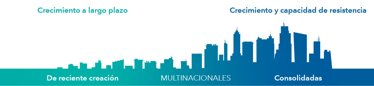 Identificamos «campeones mundiales» del presente y del futuro