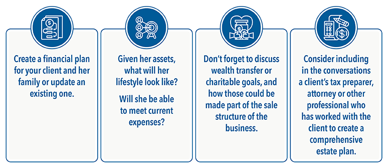 Four columns show steps to take to prepare client finances. The first is create a financial plan for your client and her family or update an existing one. Next is given her assets, what will her lifestyle look like? Will she be able to meet current expenses? The third step is don't forget to discuss wealth transfer or charitable goals and how those could be made part of the sale and structure of the business. Finally, consider including in the conversations a client's tax preparer, attorney or any other professional who has worked with the client to create a comprehensive plan.